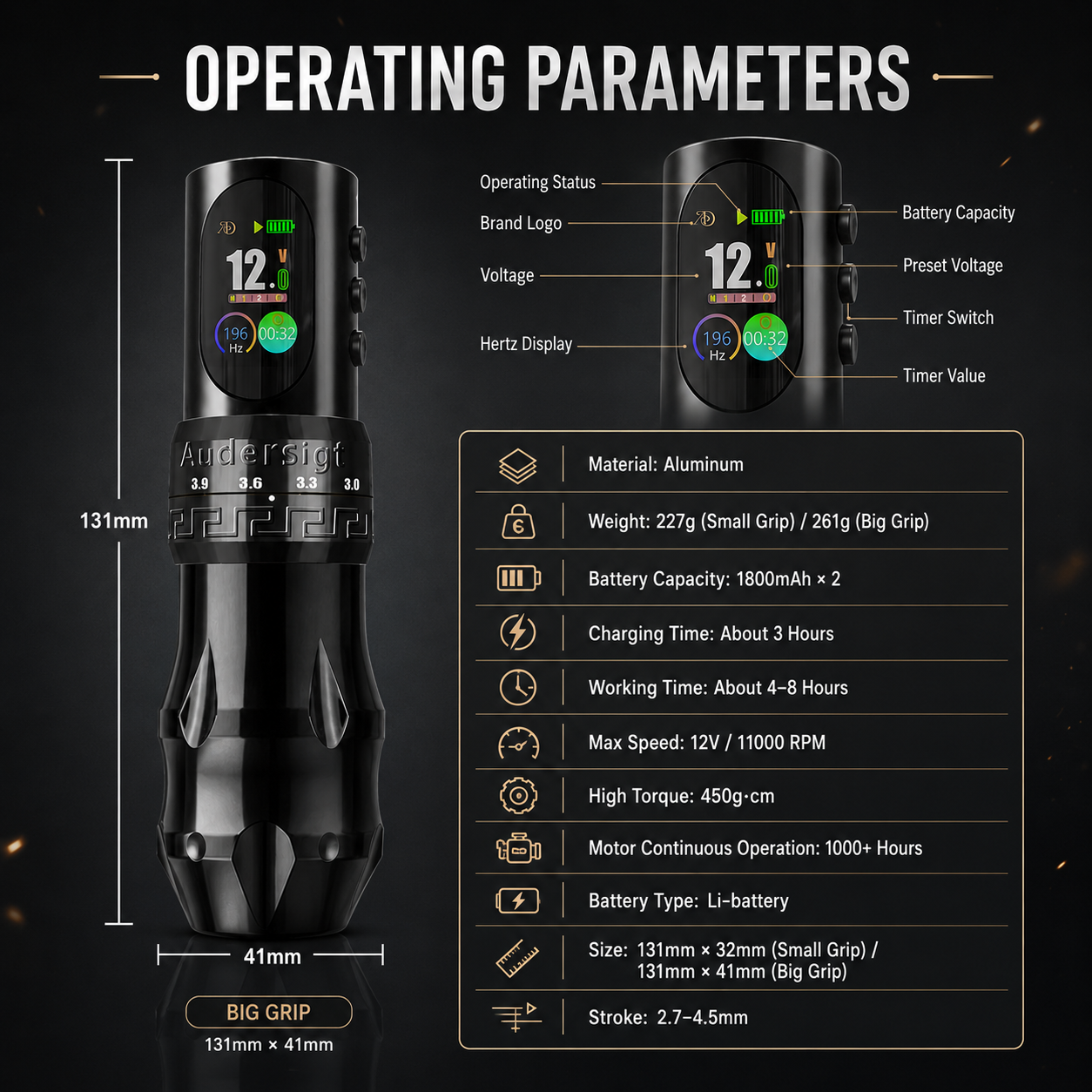 D2 Pro operating parameters
