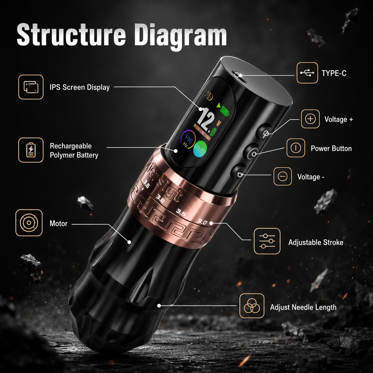 D2 Pro dual batteries