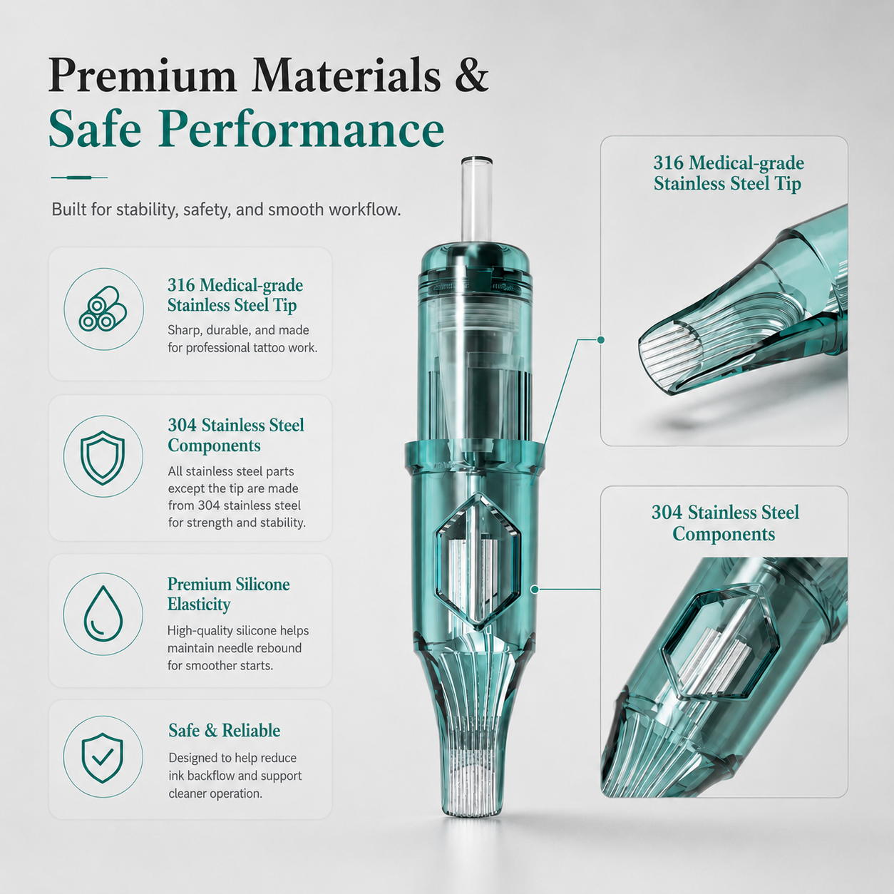 Kissure Magnum M1 Tattoo Cartridges — product configuration