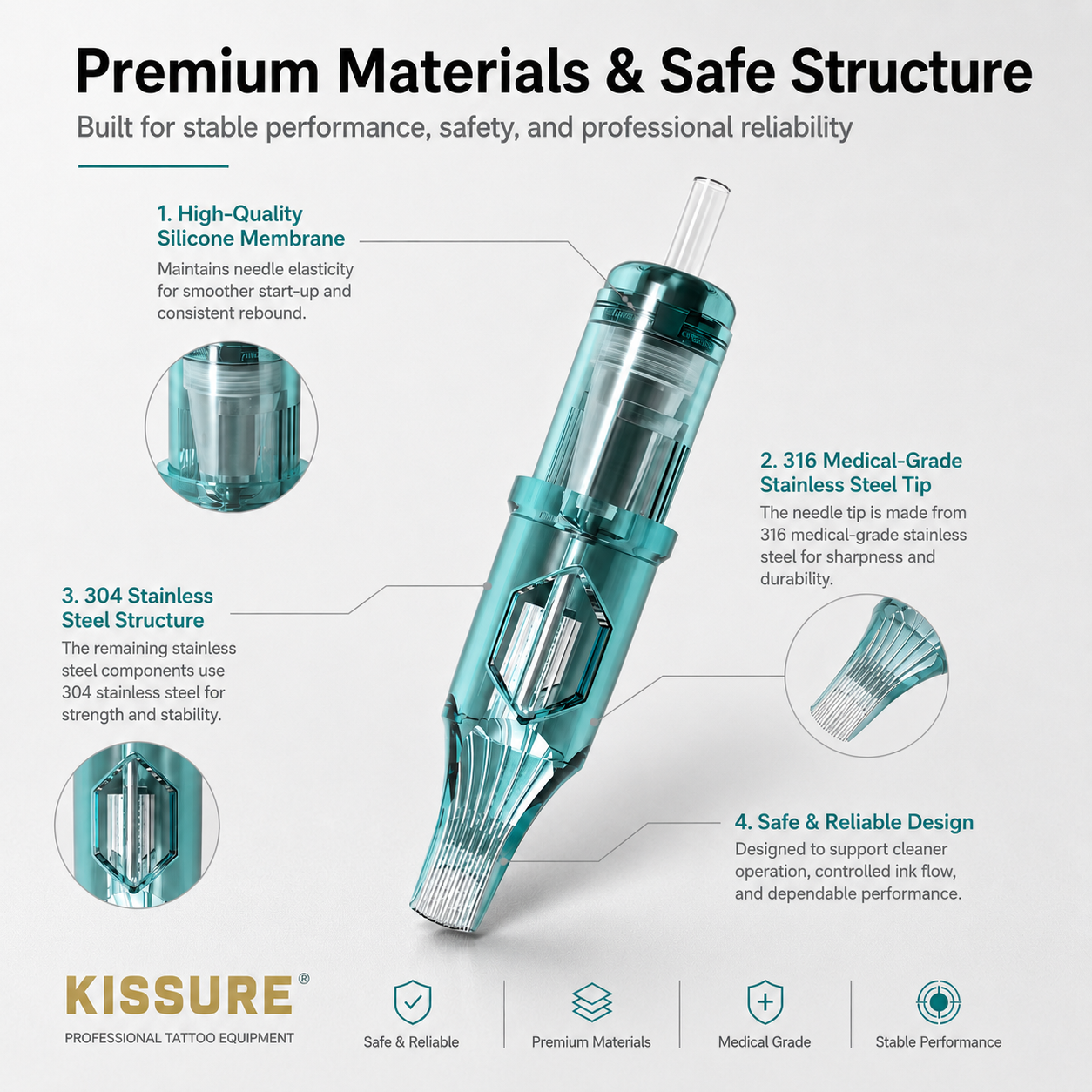 Kissure Round Liner Tattoo Cartridges 50 pcs — product configuration