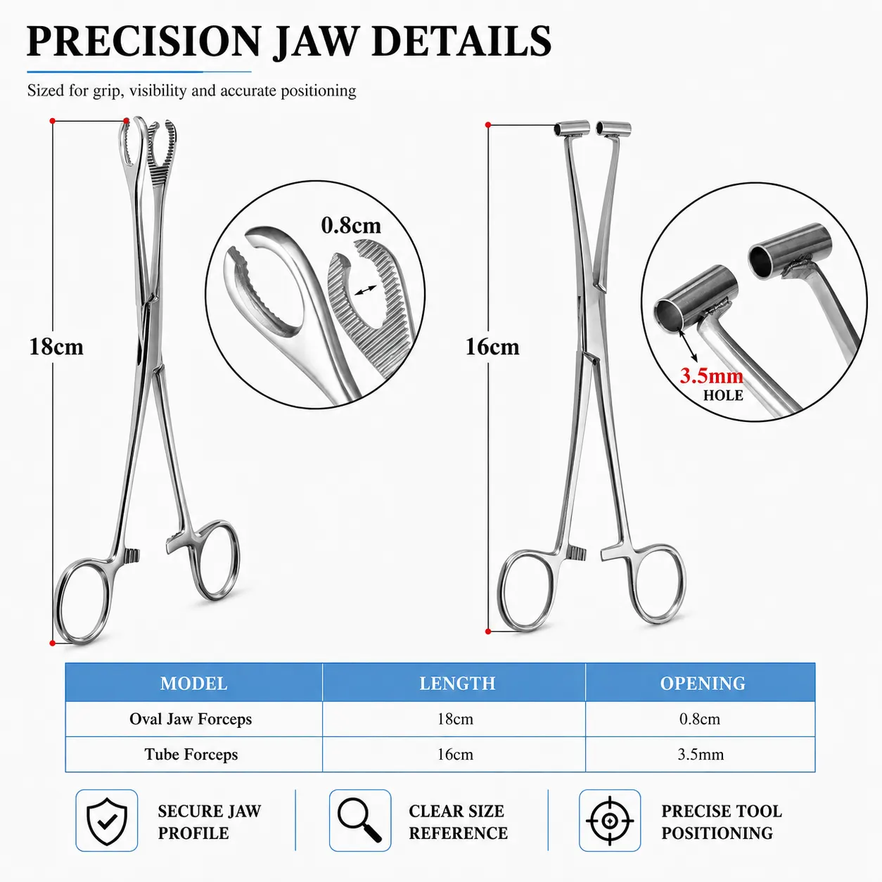 PR06 穿刺工具，第 6 張圖片